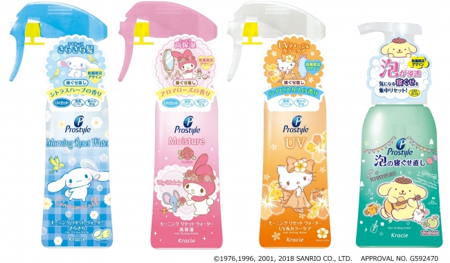 ©1976,1996, 2001, 2018 SANRIO CO., LTD. 　APPROVAL NO. G592470