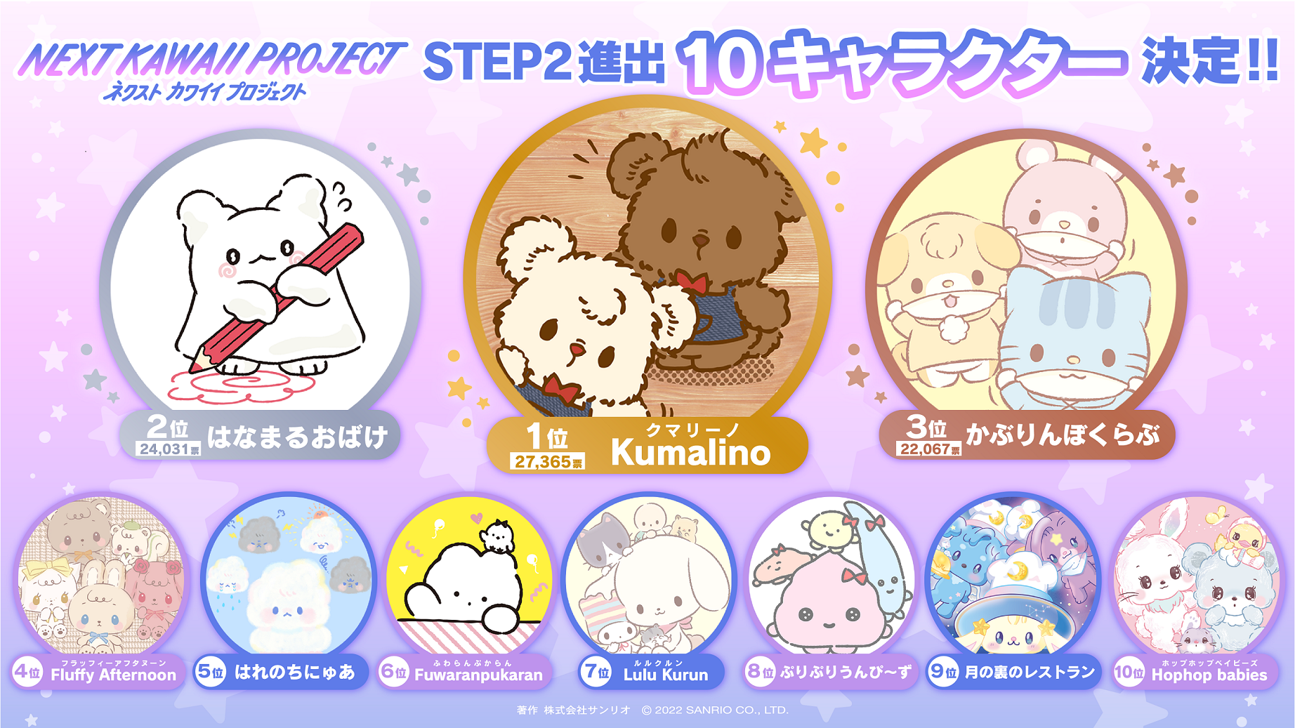 著作 株式会社サンリオ © 2022 SANRIO CO., LTD.