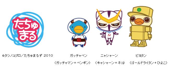 ©タツノコプロ／たちゅまるず ２０１０　　©2010 McDonald’s