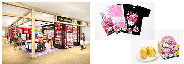 ©1976, 2012 SANRIO CO.,LTD.