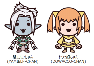 © 2003 NCsoft Corporation.