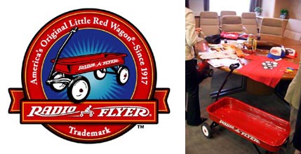 © 2006 Radio Flyer Inc. All Rights Reserved.