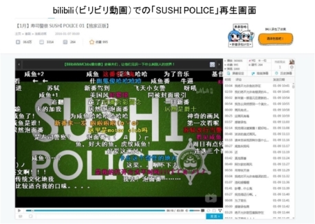 ©“SUSHI POLICE” Project Partners