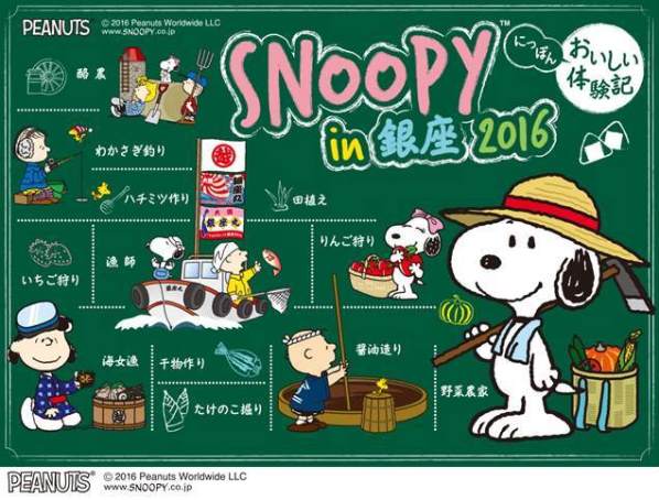 ©2016 Peanuts Worldwide LLC