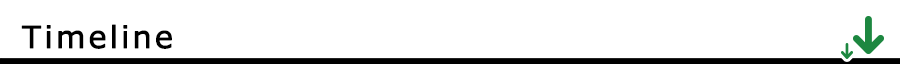 Timeline